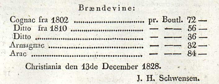 Christiania Intelligentssedler, 1828 Christiania Intelligentssedler, 1828