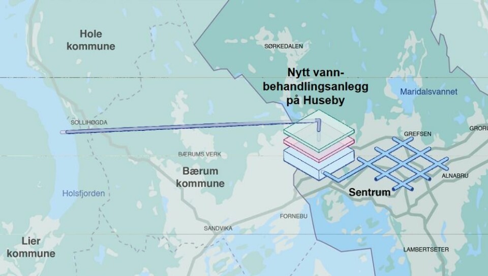 Slik ser vann- og avløpsetaten for seg reservevannsløsningen for Oslo, som ble vedtatt av bystyret. Illustrasjon: Oslo kommune