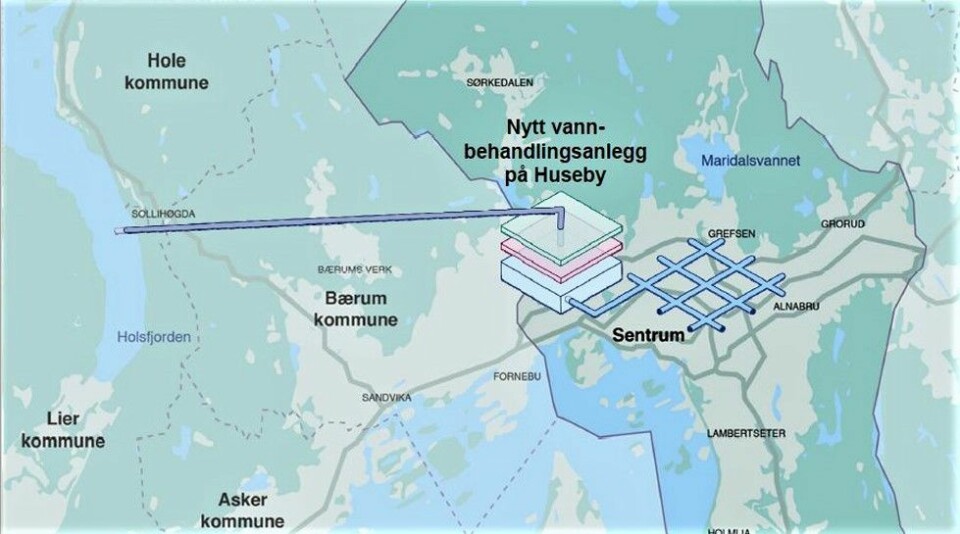 Slik ser vann- og avløpsetaten for seg reservevannsløsningen for Oslo, som ble vedtatt av bystyret. Illustrasjon: Vann- og avløpsetaten