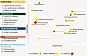 Risikoanalyse bredskapetaten 2025 Skjermdump fra Oslo kommune