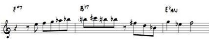 Noter fra Coltrane Noter fra Coltrane