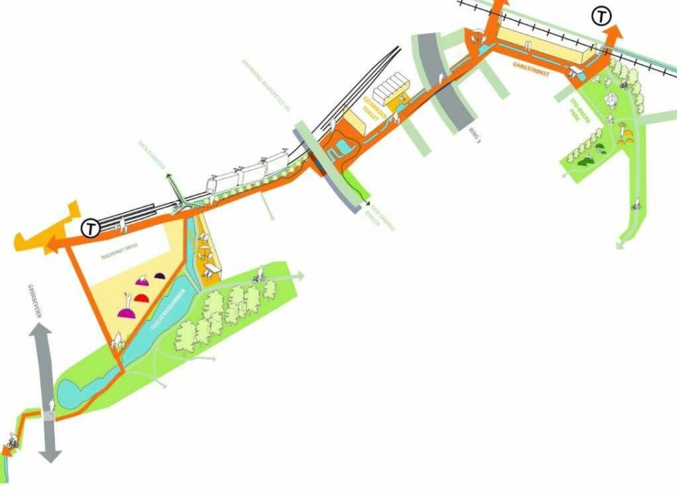 PBE vil knytte områdene rundt Hasle og Valle Hovin tettere sammen gjennom nye gang- og sykkelforbindelser. T-banestasjonen til venstre er Hasle og den til høyre Økern. Illustrasjon: Plan- og bygningsetaten