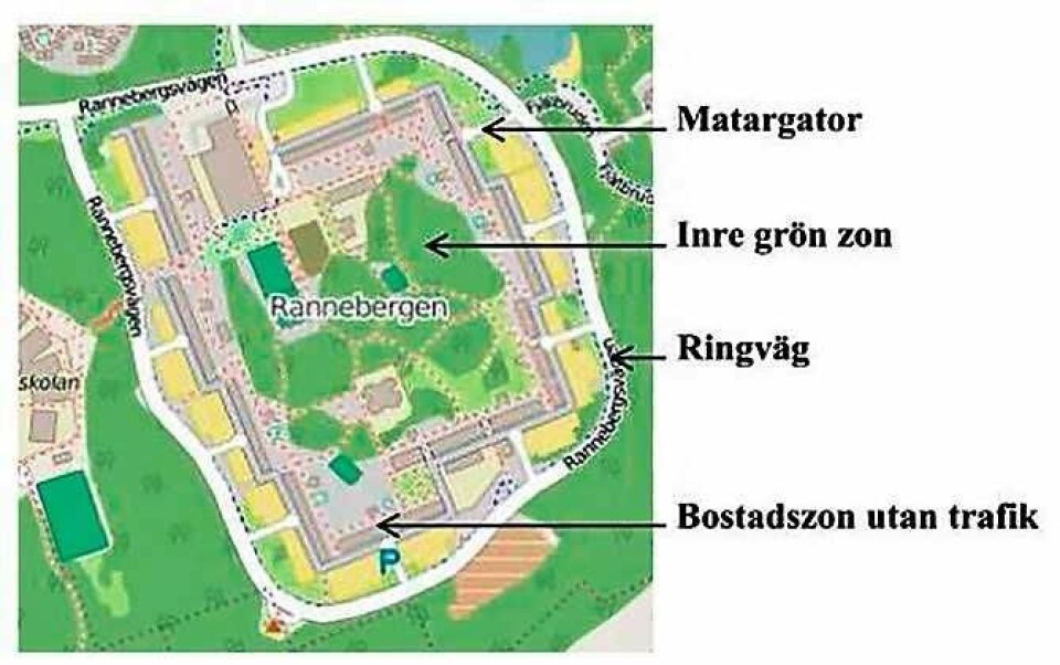Slik ble klassiske svenske forsteder bygget på 60- og 70-tallet.