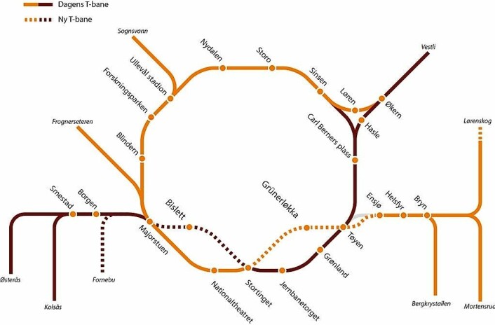 Her er byrådets forslag til ny t-banetrasé i Oslo. Nye spor er markert med stiplet linje.