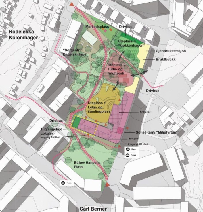 En mulighetsstudie viser hvordan Sophies Minde kan rustes opp og bli til et grønt hjerte i bydel Grünerløkka. Illustrasjon: Omsorgsbygg En mulighetsstudie viser hvordan Sophies Minde kan rustes opp og bli til et grønt hjerte i bydel Grünerløkka. Illustrasjon: Omsorgsbygg