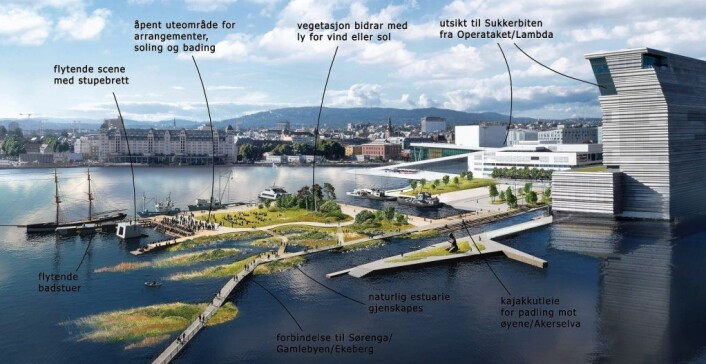 Slik ser landskapsarkitektene i Link arkitektur for seg at Sukkerbiten kan utvikles. Illustrasjon: Link Arkitektur Slik ser landskapsarkitektene i Link arkitektur for seg at Sukkerbiten kan utvikles. Illustrasjon: Link Arkitektur