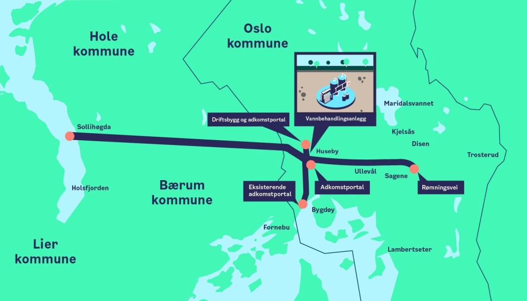 Prosjekt Ny vannforsyning Oslo er kommunens største enkeltinvestering noensinne. Prosjekt Ny vannforsyning Oslo er kommunens største enkeltinvestering noensinne.