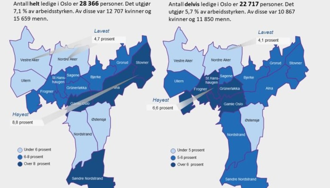 Helt ledige i figur til venstre, delvis ledige til høyre. Helt ledige i figur til venstre, delvis ledige til høyre.