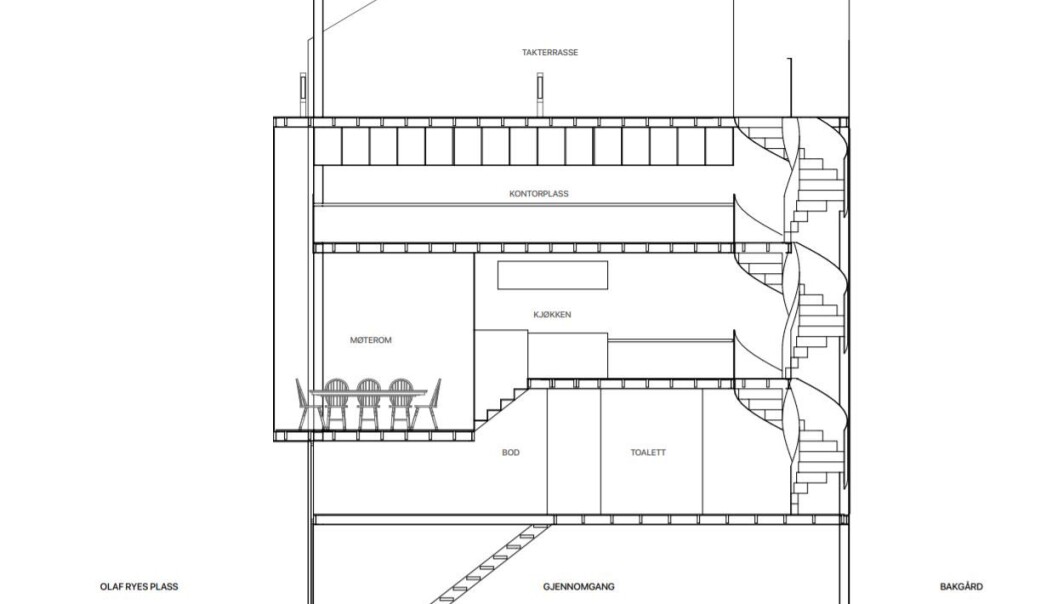 Slik ser arkitekt Bisset for seg at kontorlokalet skal se ut. Slik ser arkitekt Bisset for seg at kontorlokalet skal se ut.