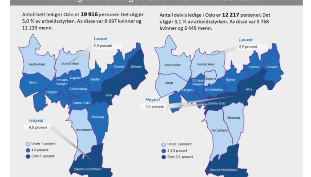 Flere av bydelene som har høy koronasmitte har også høy arbeidsledighet, viser Nav-grafikken. Flere av bydelene som har høy koronasmitte har også høy arbeidsledighet, viser Nav-grafikken.