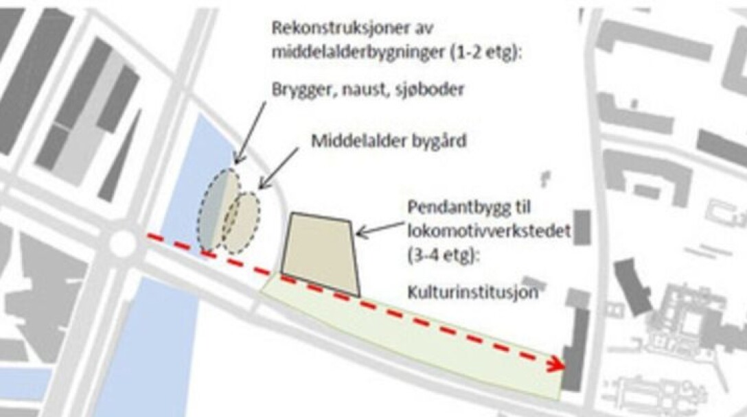 Byantikvarens forslag til utbygging av C6 forlenger Vannspeilet til den andre siden av Bispegata og forseslår rekonstruksjoner av middelalderbebyggelse samt et kulturbygg. Det vil komme lokalbefolkningen til gode, mener initiativtakerne til oppropet. Byantikvarens forslag til utbygging av C6 forlenger Vannspeilet til den andre siden av Bispegata og forseslår rekonstruksjoner av middelalderbebyggelse samt et kulturbygg. Det vil komme lokalbefolkningen til gode, mener initiativtakerne til oppropet.